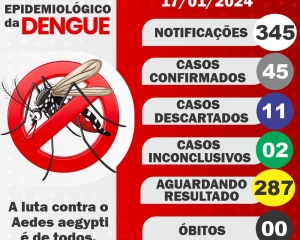 boletim-da-dengue_(524).jpg